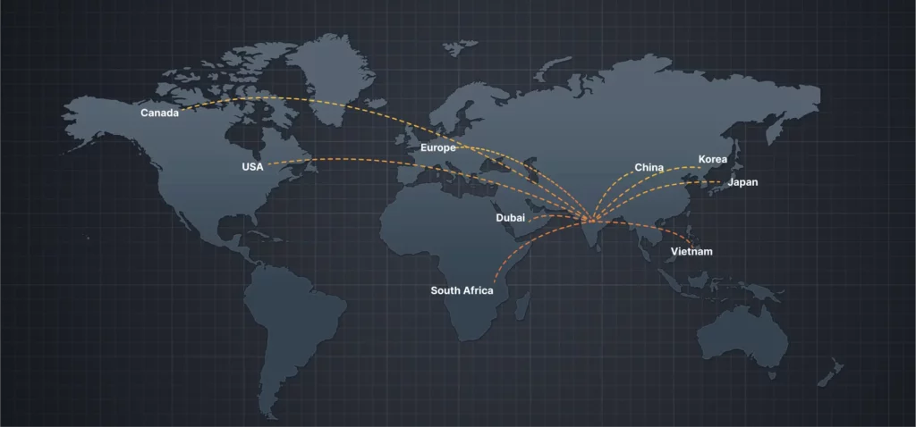 MarketMap